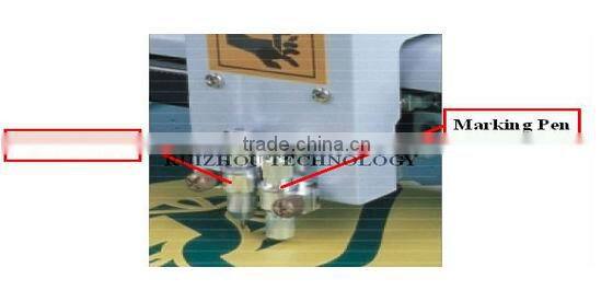 CNC paper pattern making machine for bags and cases