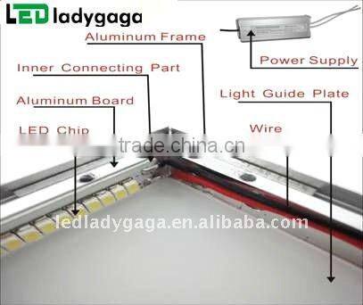 2012 most poplar High power 48w 600*1200 led panel light