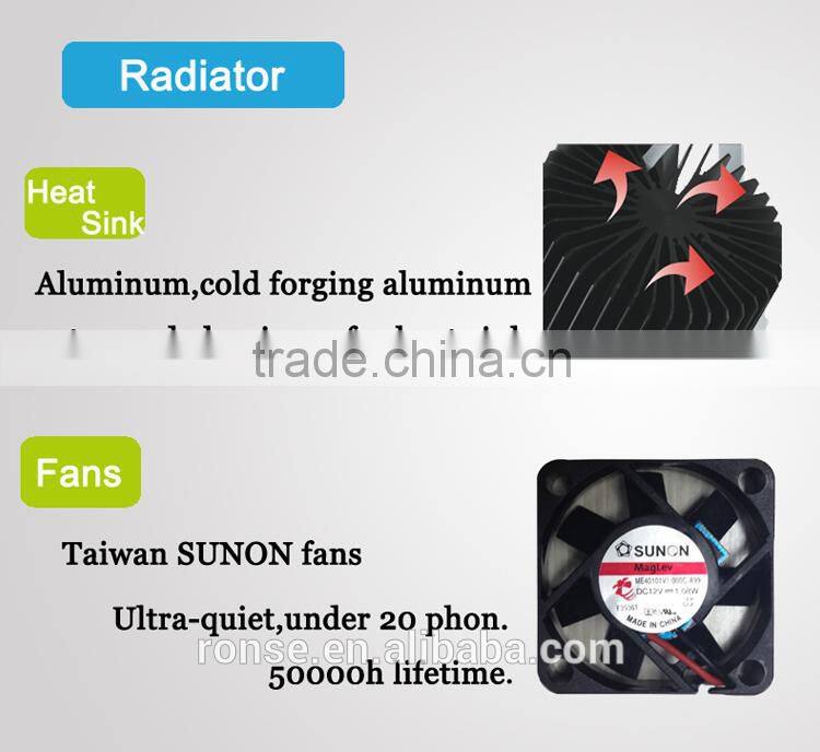 Ronse square cob grille light silver color high lumens for office lighting(RS-2101-1(C))