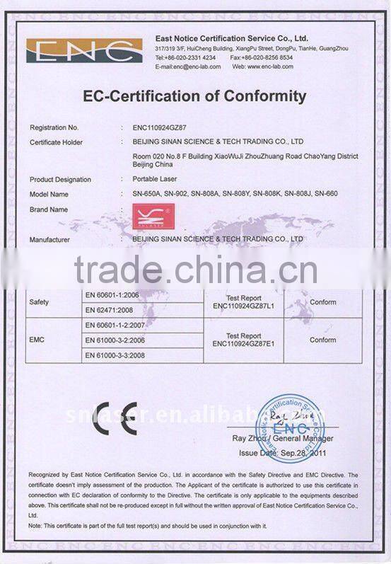 Eliminate edema / Low level laser therapy