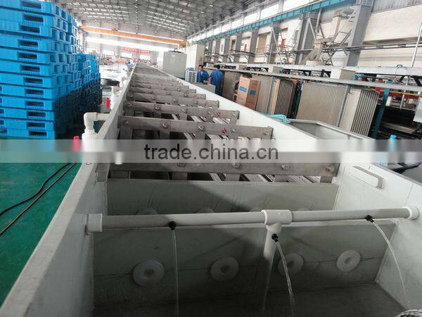 Electro Galvanizing Production Line