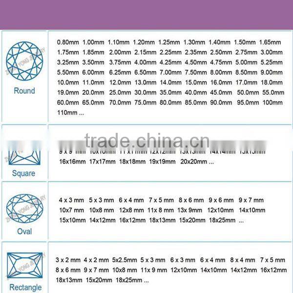 Synthetic oval blue loose nano crystal glass stone