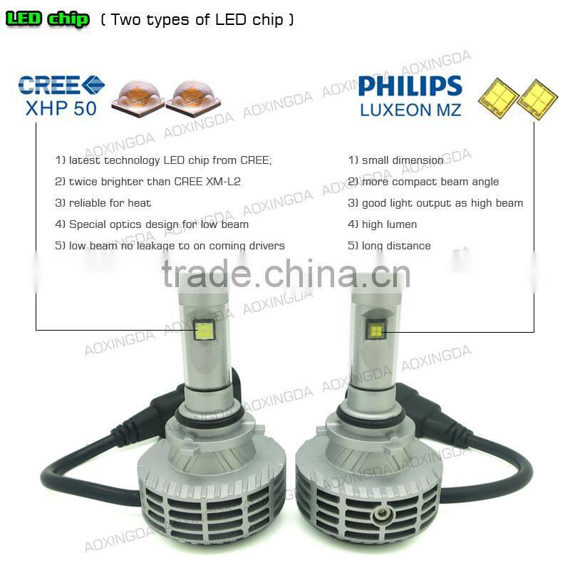 3000K gold light g6 headlight LED 9006 HB4 6000LM per pair