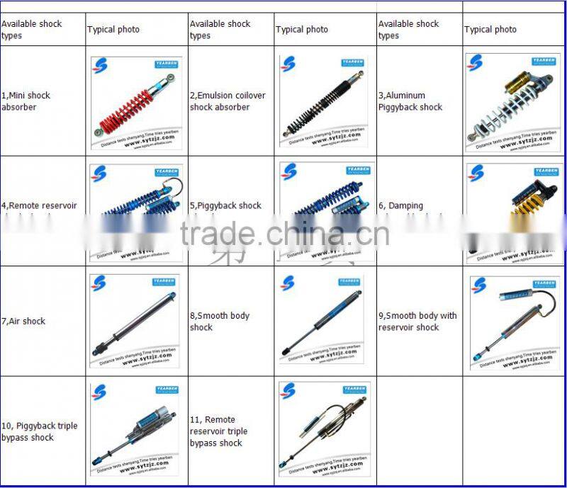 Performance 4*4 shocks