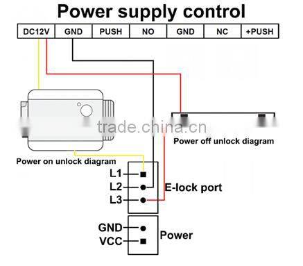 Wifi video doorphone with chime