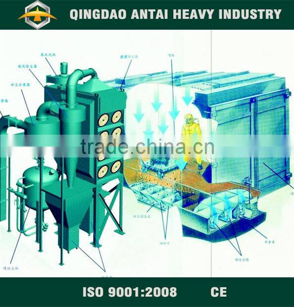 Energy saving efficient Q26 sand blasting room