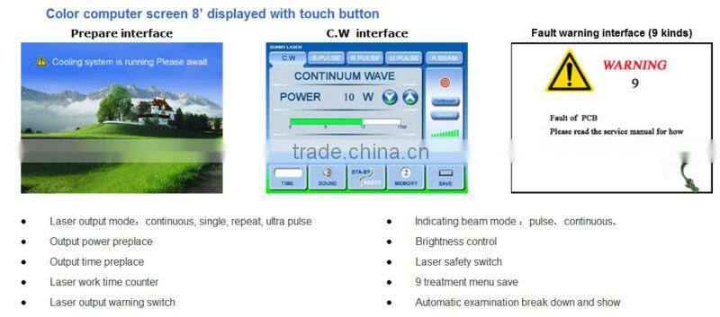 Skin surgery cutting Co2 laser machine