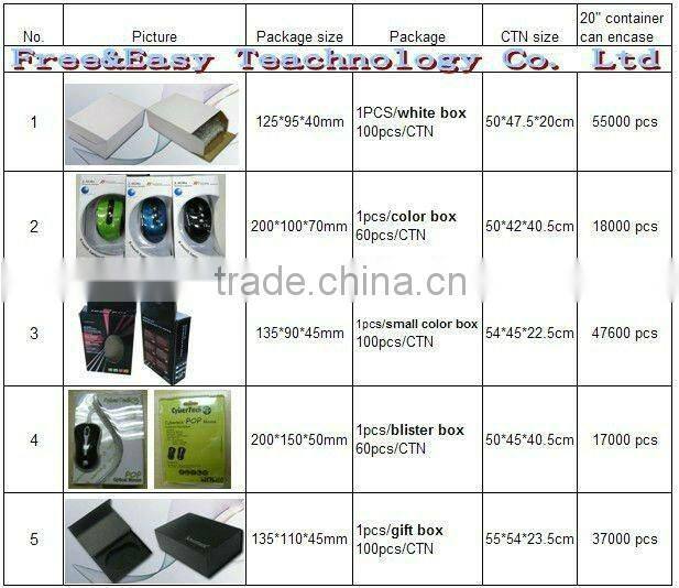 FKB- 308 hot sale wireless keyboard mini 2.4g usb keyboard wireless led keyboard