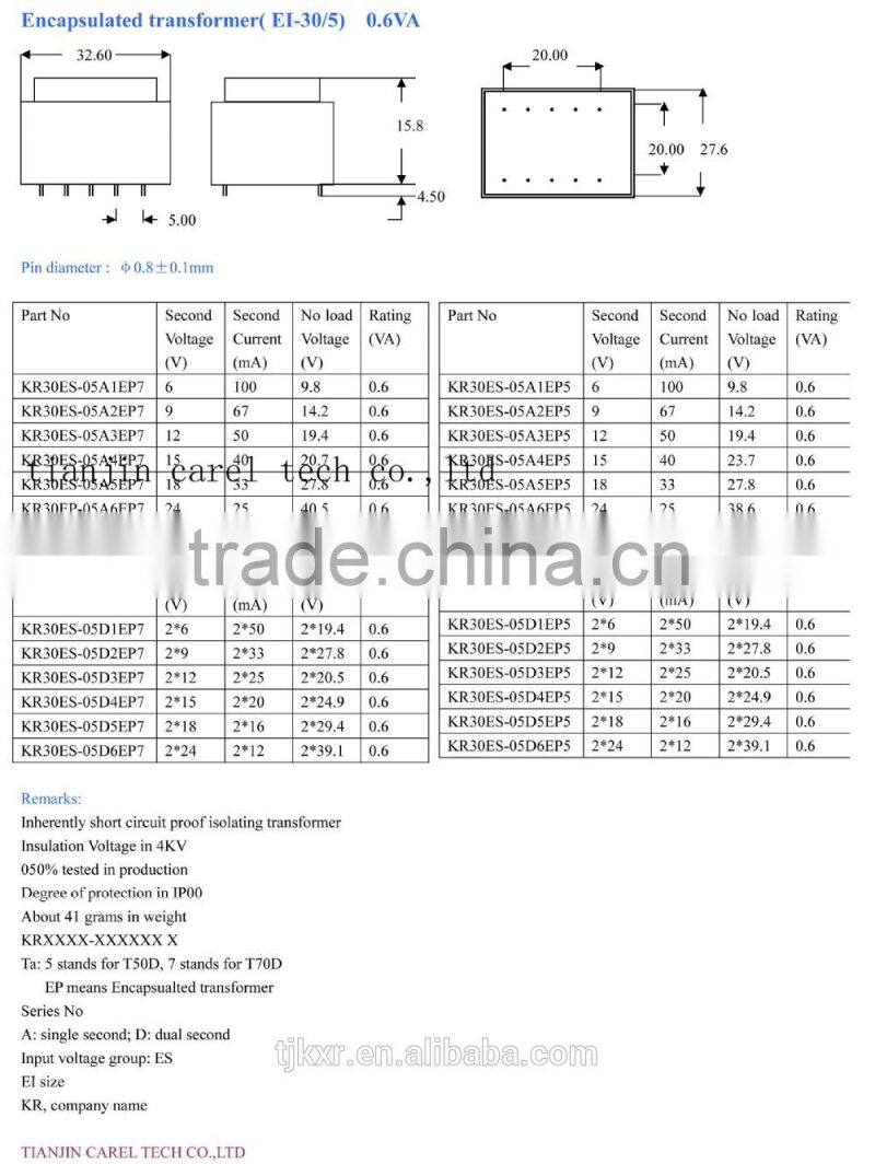 220V to 24V power transformer with CE and ROHS approval