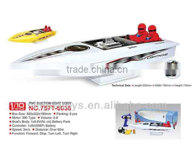 757-6019 NEW 1:25 Electric High Speed Racing RC Boat