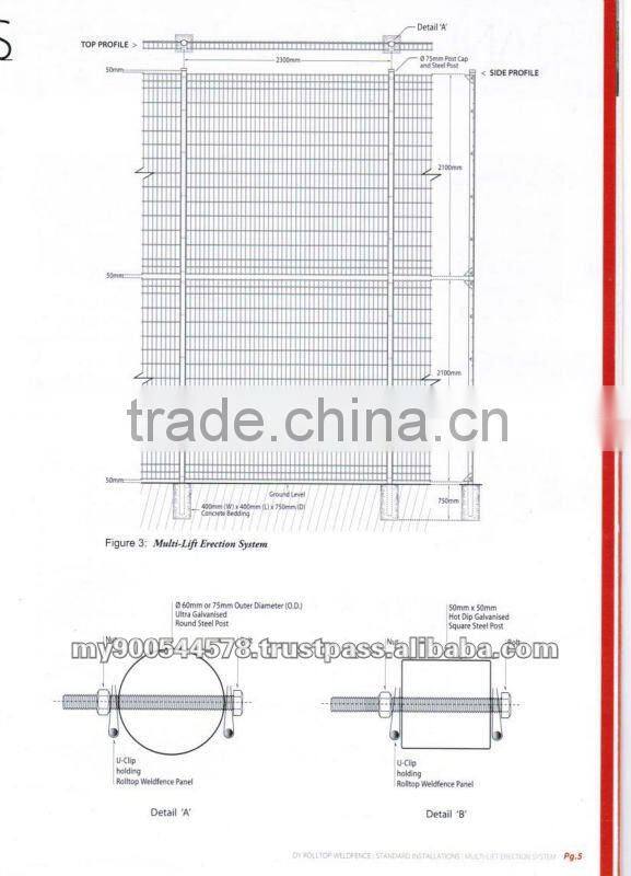 BRC Wire Mesh Fence (Hot-dip Galvanized)