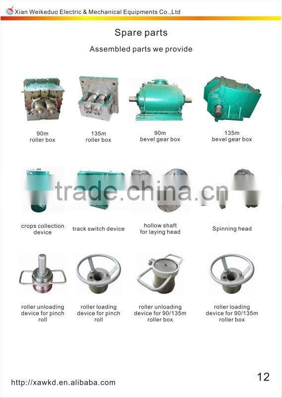 morgan monoblock rolling mill