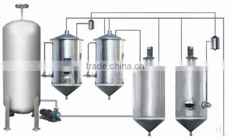 small scale vegetable edible oil refinery machine price