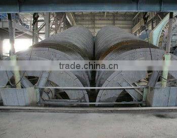 Fine ore Spiral classifier/ sprial sand washing machine with competitive price