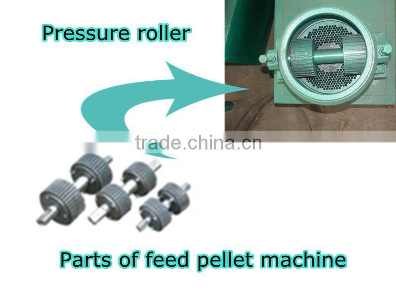 2014 Best price poultry animal feed machine for sale AF-120(Box type)