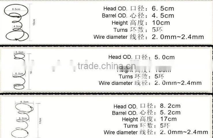 Gas spring for furniture and automotive