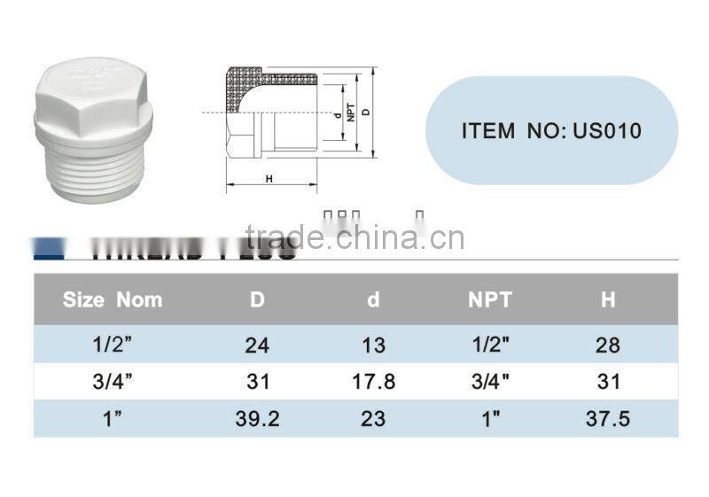 2016 hot selling pipe fitting
