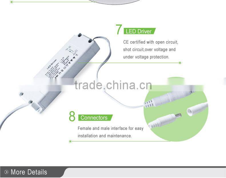 led panel lights super thin