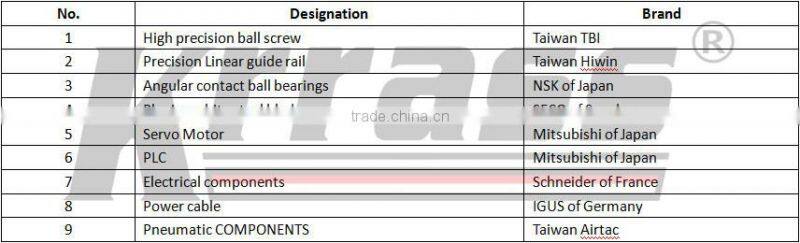 Factory outlet v-groove cutting machine with CE