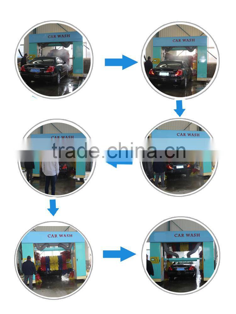 CHINA FD low price tunnel car wash equipment,car wash machine,automatic car wash machine