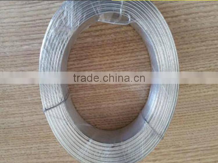 soft galvanized wire coil wholesale, small coil galvanizing wire