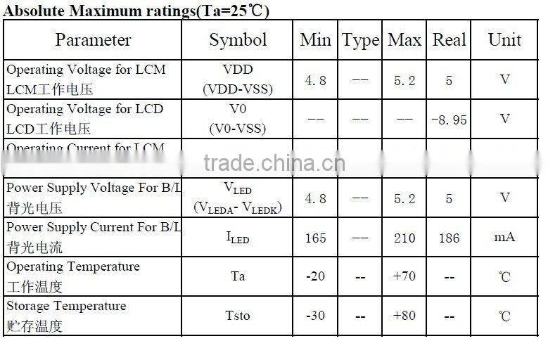lcd display 19264 Graphic 192x64 dot matrix lcd