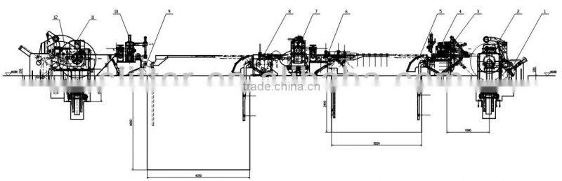 Cold rolled steel roll Slitting line