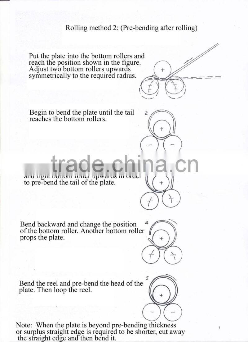 JXW11HNC-6X2000 3-roll plate bending machine