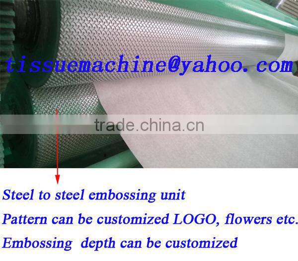 Copied German Italy Design 6Lanes 4800 Piece per Minute Laminated High Speed Automatic N-Fold Hand Towel Making Machine