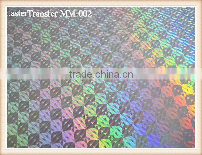 pvc panel for wall & door China