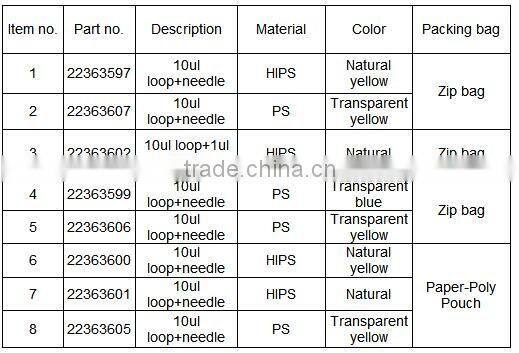 Disposable laboratory plastic 10ul inoculating loop