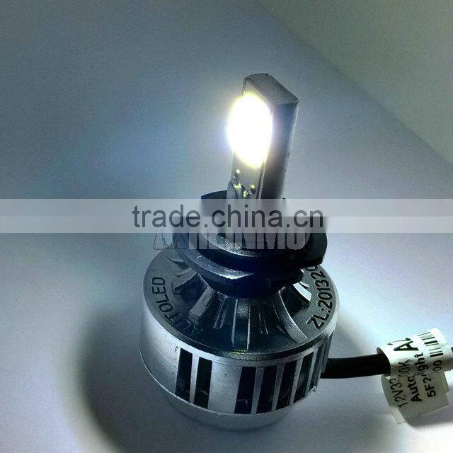 CAR COB LED H7 headlight, Auto car headlamp, led headlights H7