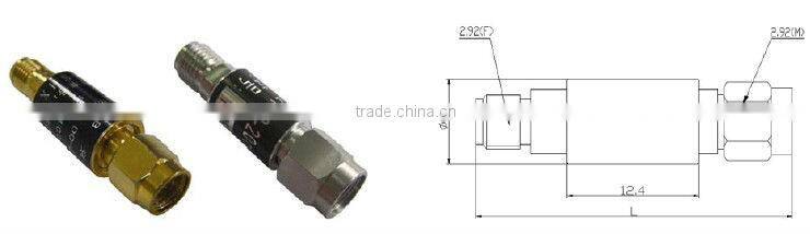 2.92mm, 2W, 40GHz Attenuators