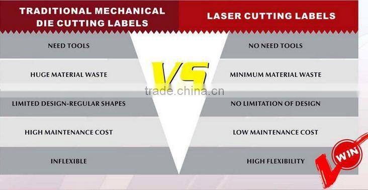 reflective material/transfer film laser cutting plotter