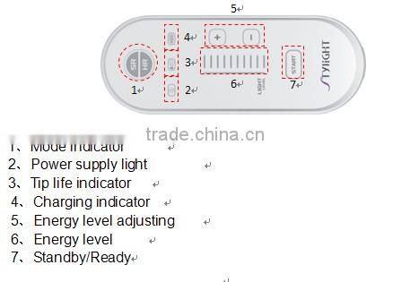 Beauty home machine(B208)