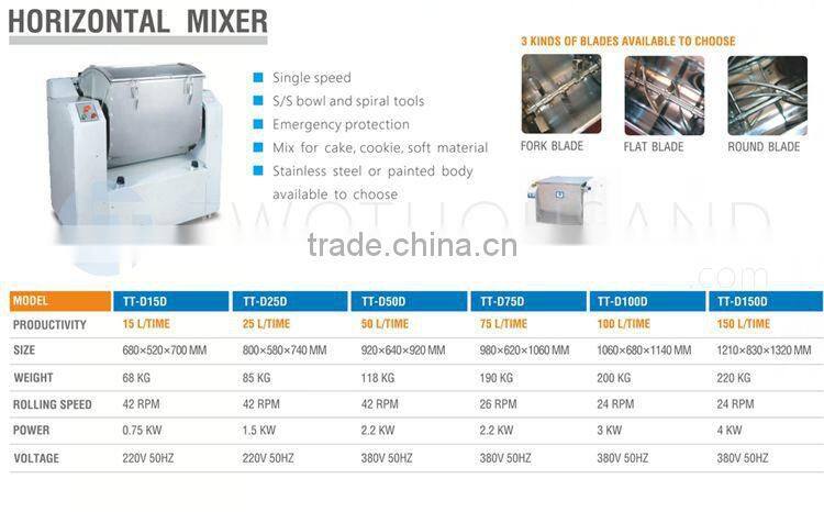 150 Liters/Time Horizontal Dough Mixer 3 Kinds Of Blades For Choose From Twothousand