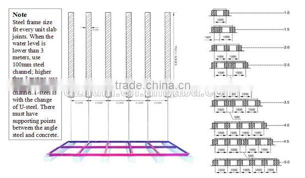 Big plastic water storage tank