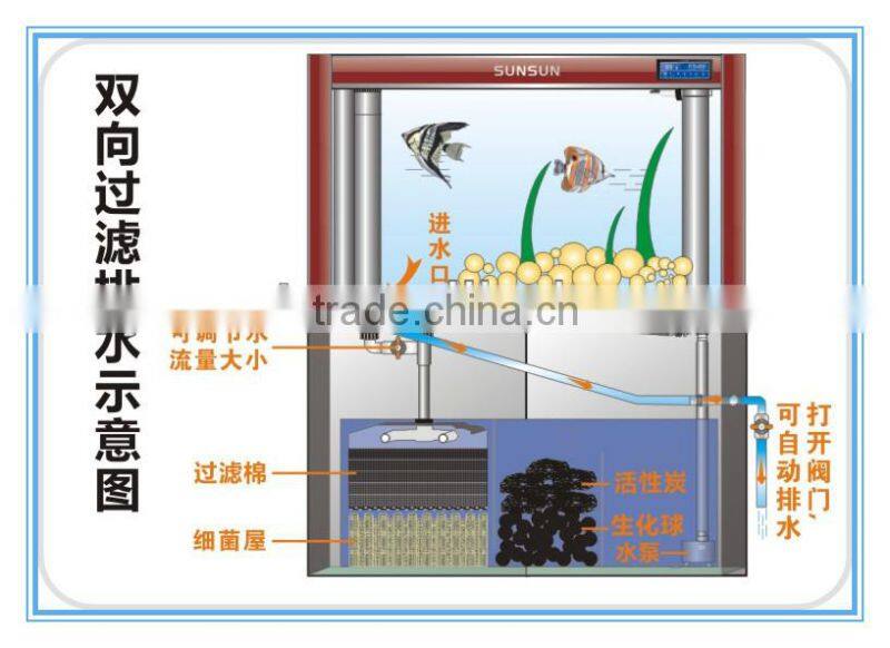 2014 New superior quality and large viewing aquarium fish aquarium tank