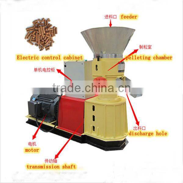 Flat die small sawdust pelletizer price