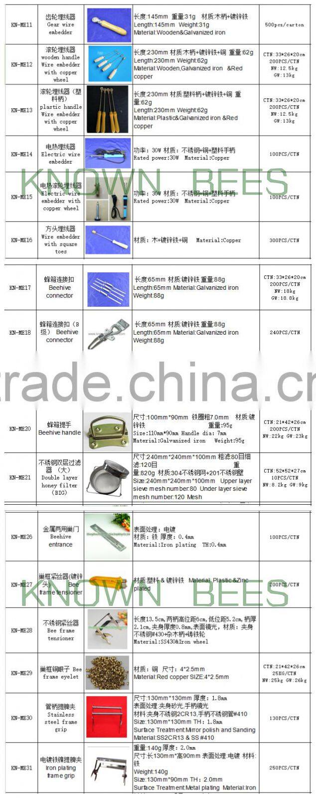 Brass bee frame eyelets from China manufacturer