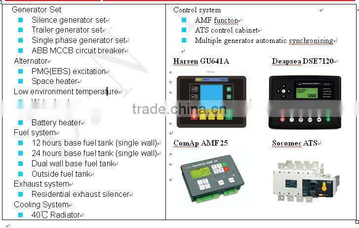China 50kva to 550kva Sound proof Diesel Generator Set