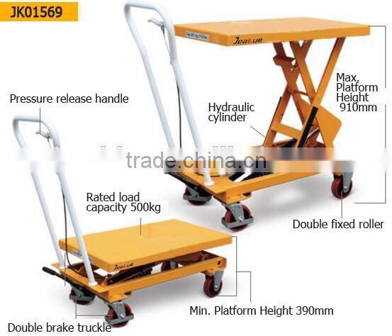 Economical portable mobile foot lifting scissor aerial lift table
