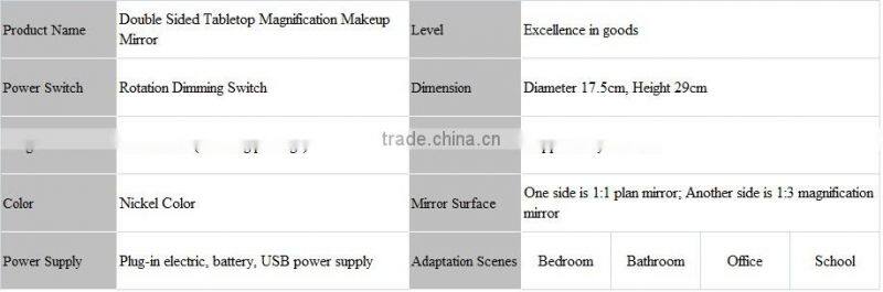 Electric magnifying cosmetic mirror/magnifying tabletop type makeup mirror