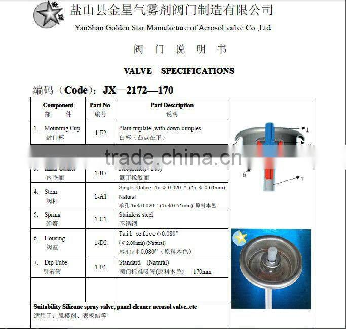 Tinplate aerosol silicon valve