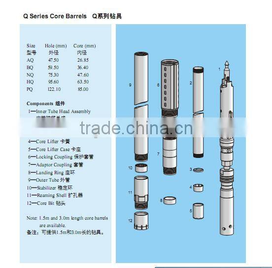 Single Tube core barrels