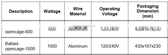 Hydroponics 600W 1000W HPS MH grow lamp switchable HID Magnetic Lighting Ballast
