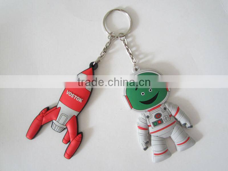 Custom 3D Keychain PVC