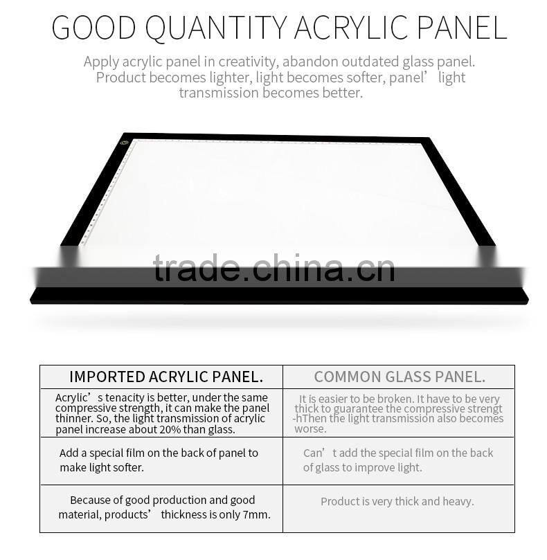 SZ newlight product, New Drawing helper, good LED tracing/copy board.