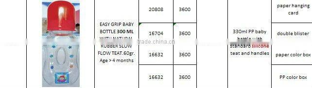 WIDE NECK EASY GRIP BABY BOTTLE