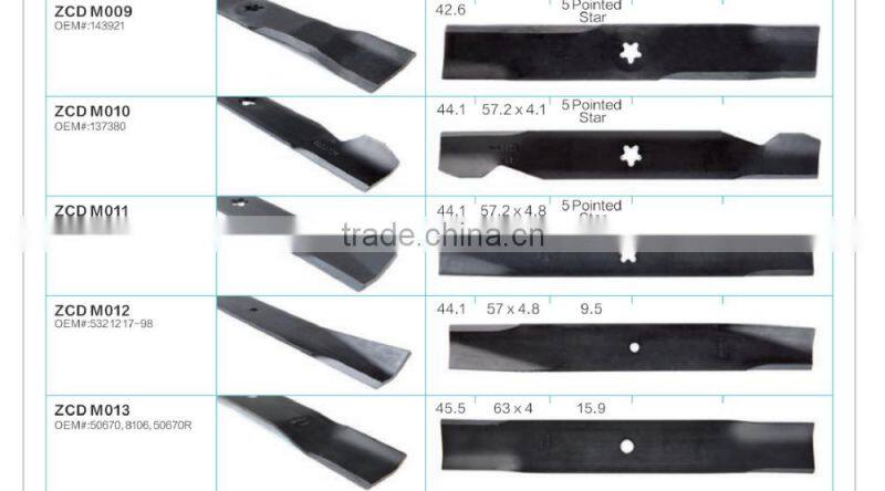Lawn Mower Blade of AYP